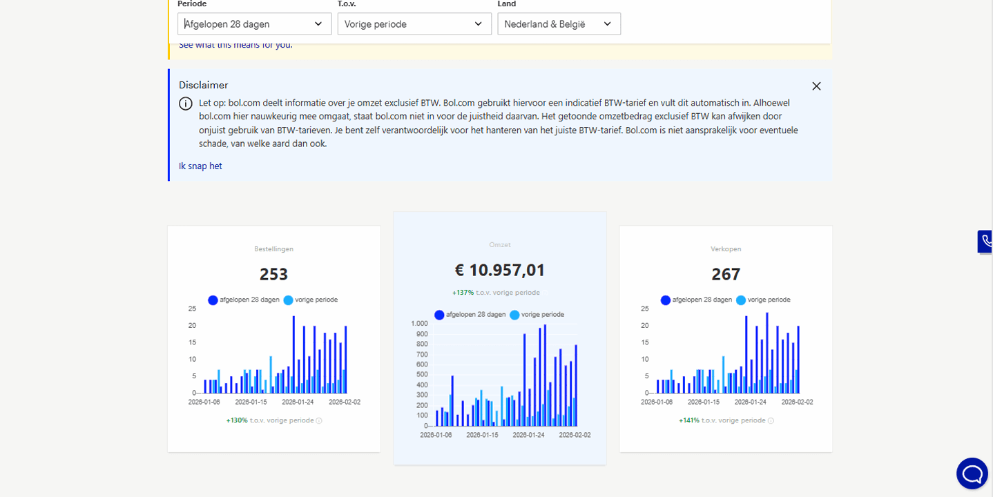 Bol.com dashboard klant 2