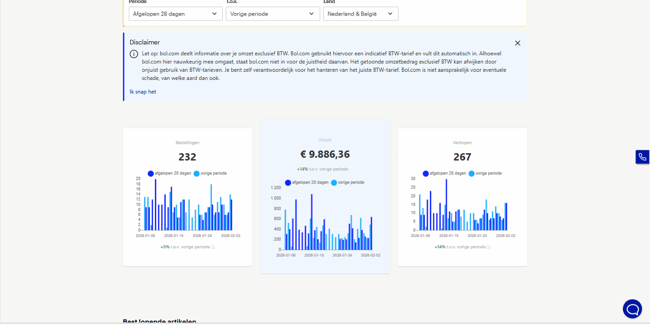 Bol.com dashboard klant 3